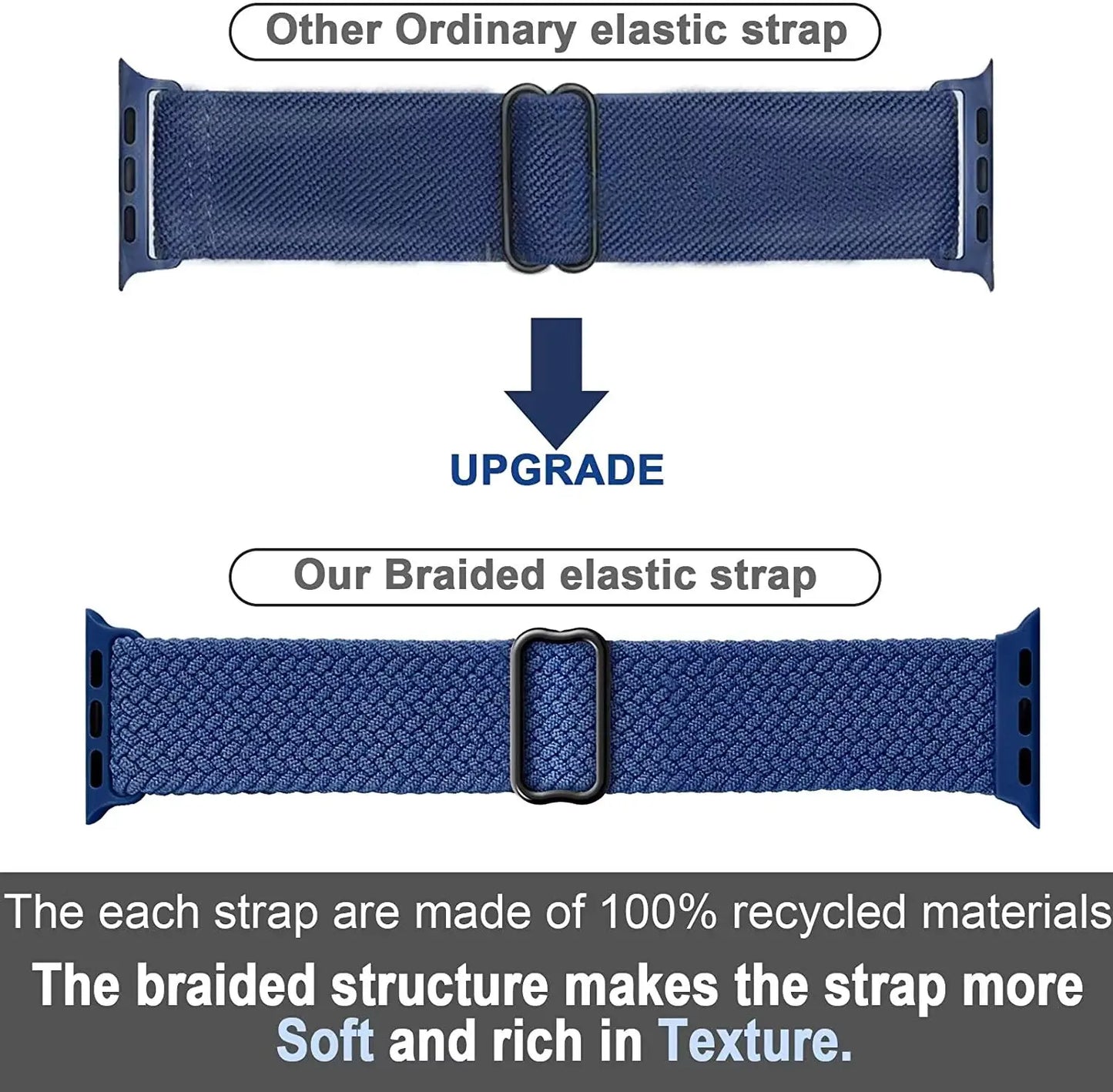 Comparison of ordinary and upgraded adjustable braided loop strap made from 100% recycled materials, showcasing rich texture.