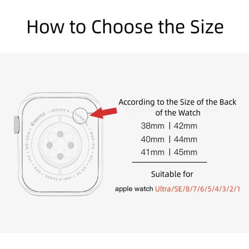 Guide to choosing Apple Watch size, showing compatibility for various models and back sizes.