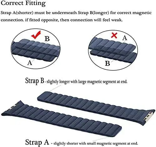 Diagram showing correct fitting of adjustable leather loop Apple Watch band with magnetic straps labeled A and B.