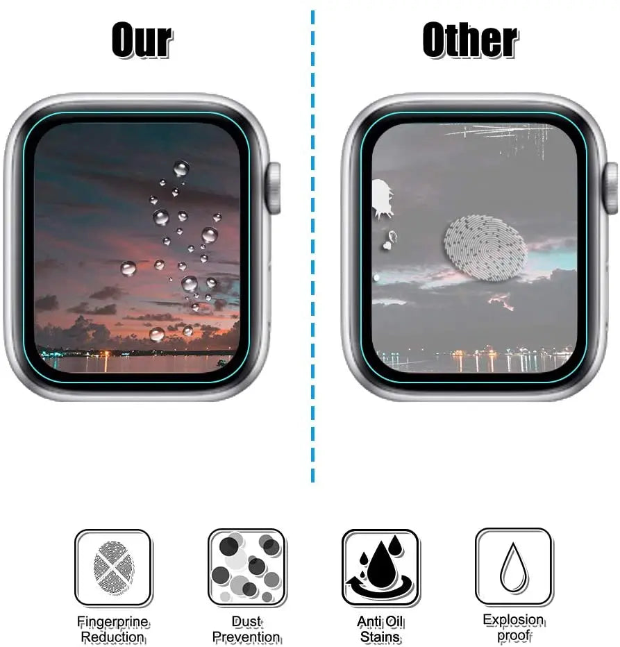 Comparison of screen protector for Apple Watch Series 9/8/7 showing water resistance and anti-oil features.