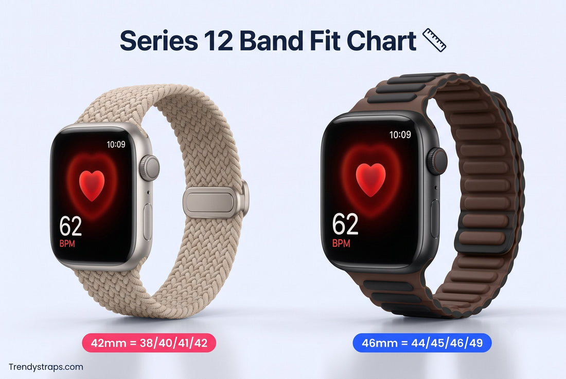 Apple Watch Series 12 band compatibility chart showing 42mm and 46mm watches with matching bands