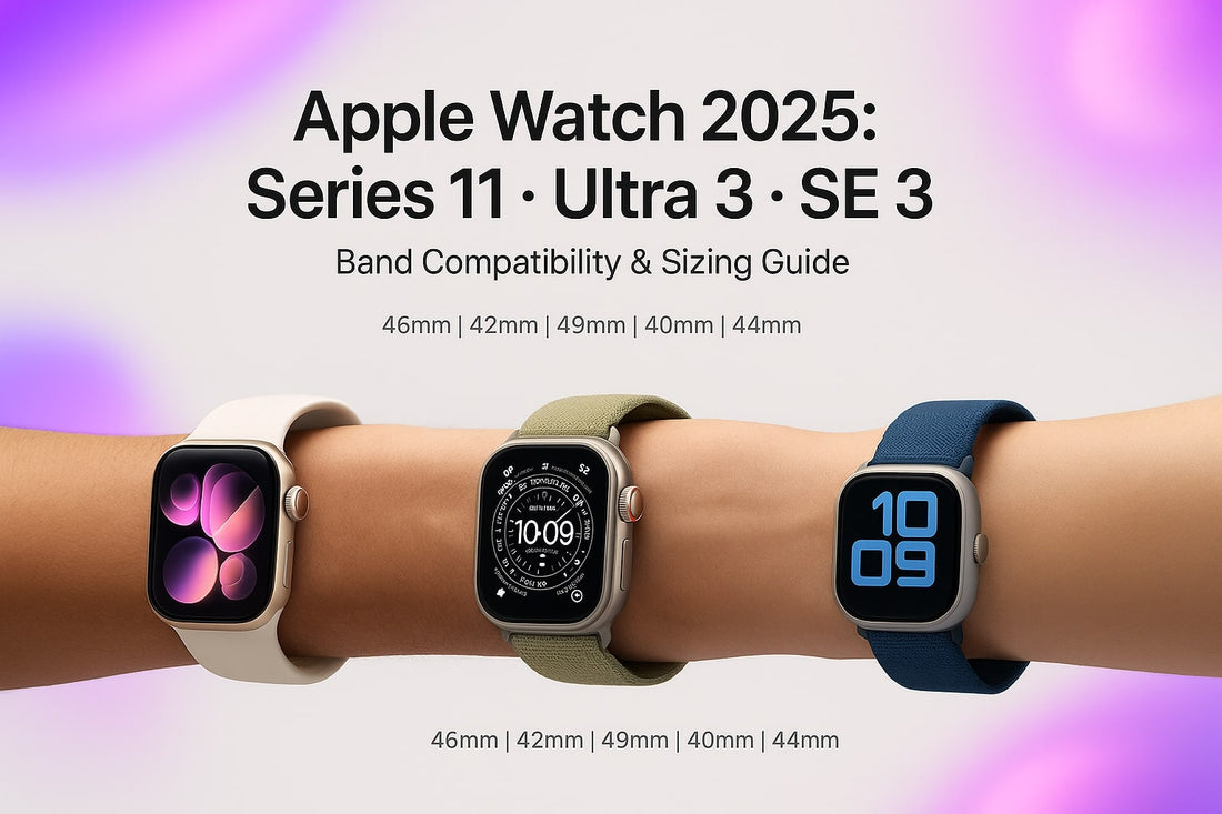 Hero banner of Apple Watch Series 11, Ultra 3 and SE 3 Bands Compatibility and Sizing guide with size icons and 2025 title.