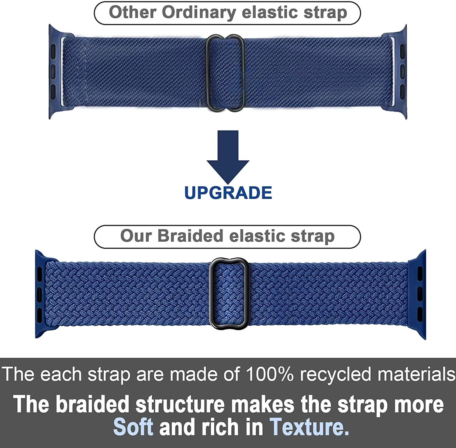 Adjustable Braided Loop