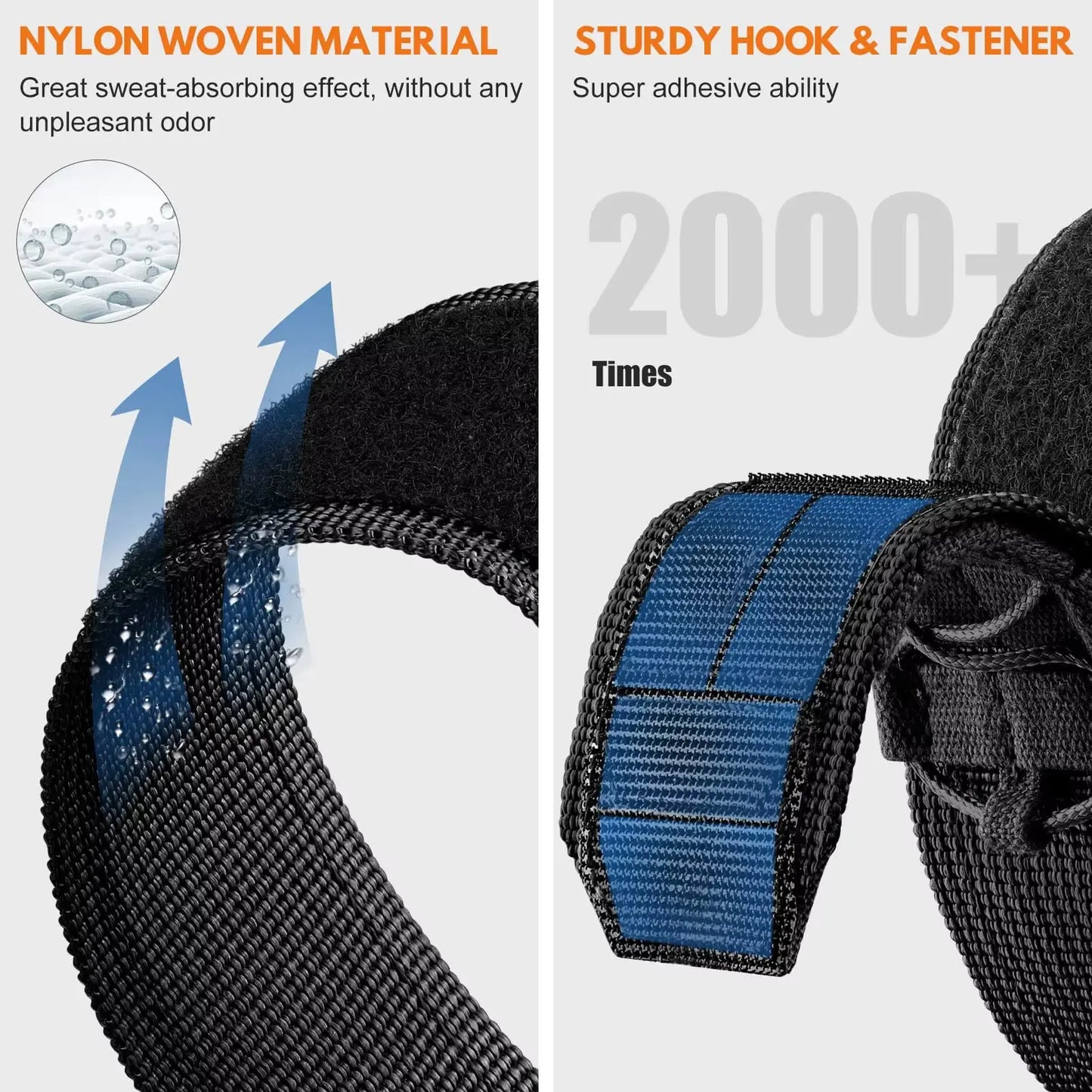 Close-up of tactical nylon watch band showing sweat-absorbing material and durable hook and fastener system for Apple Watch.