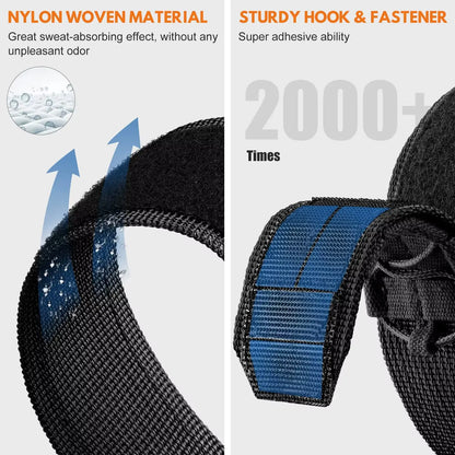 Close-up of tactical nylon watch band showing sweat-absorbing material and durable hook and fastener system for Apple Watch.